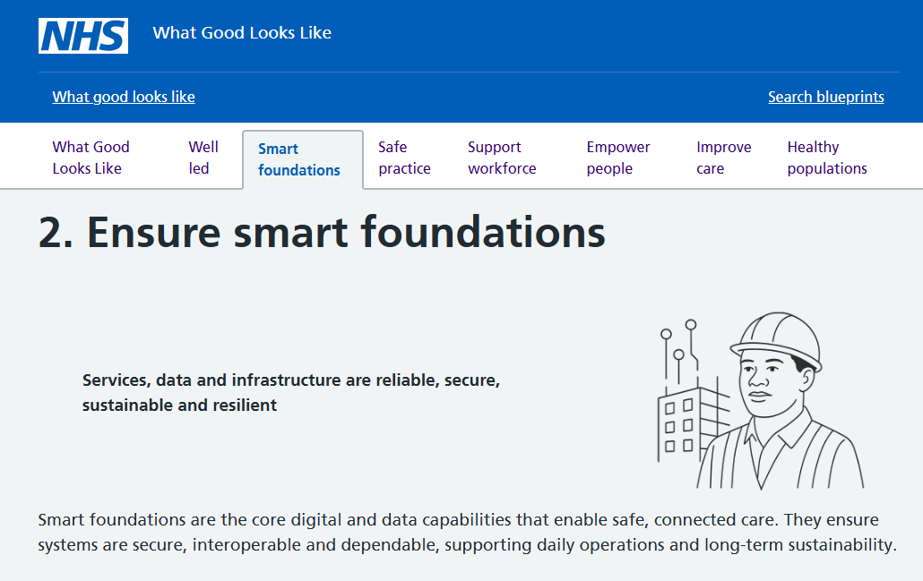 WGLL Pillars as Tabs